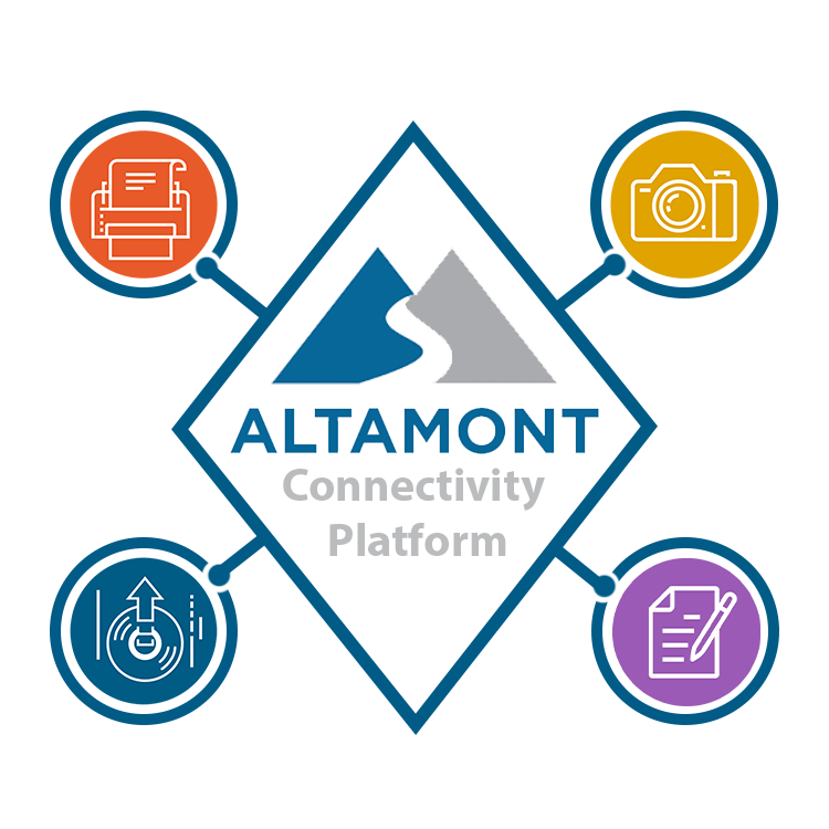 Altamont Logo connecting out to each individual CaptureWare product icon- print to Dicom, Scan, CD Import, Image Upload.